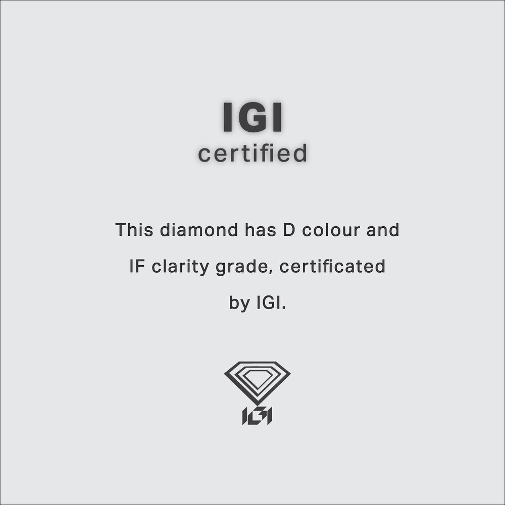 Platinum 0.51ct Round Diamond Four Claw Solitaire Ring image number 3