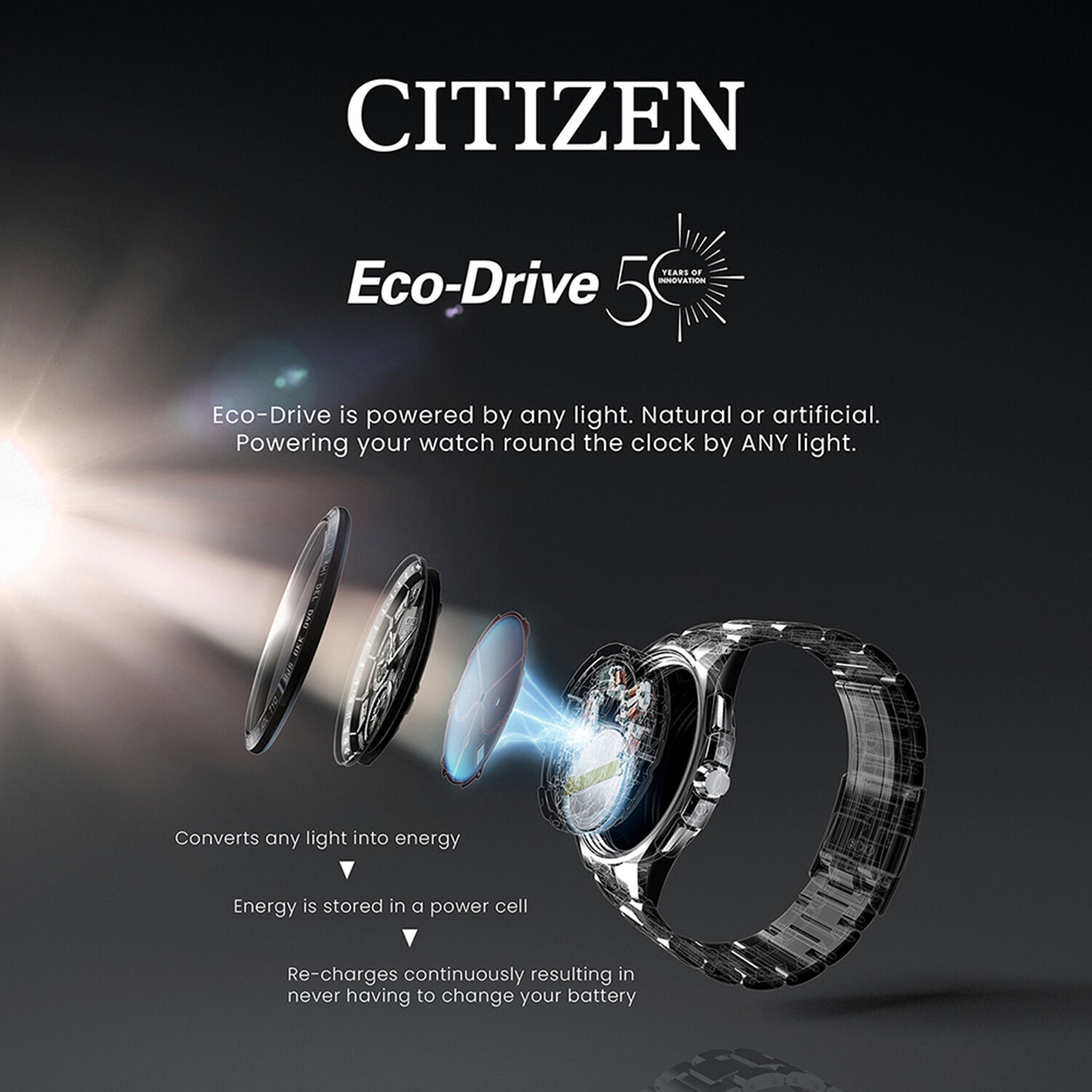 Citizen Zenshin Chrono Super Titanium 42mm Blue Dial Watch