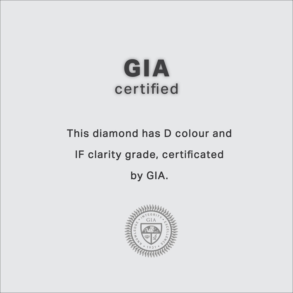 Platinum 0.50ct Round Diamond Four Claw Solitaire Ring