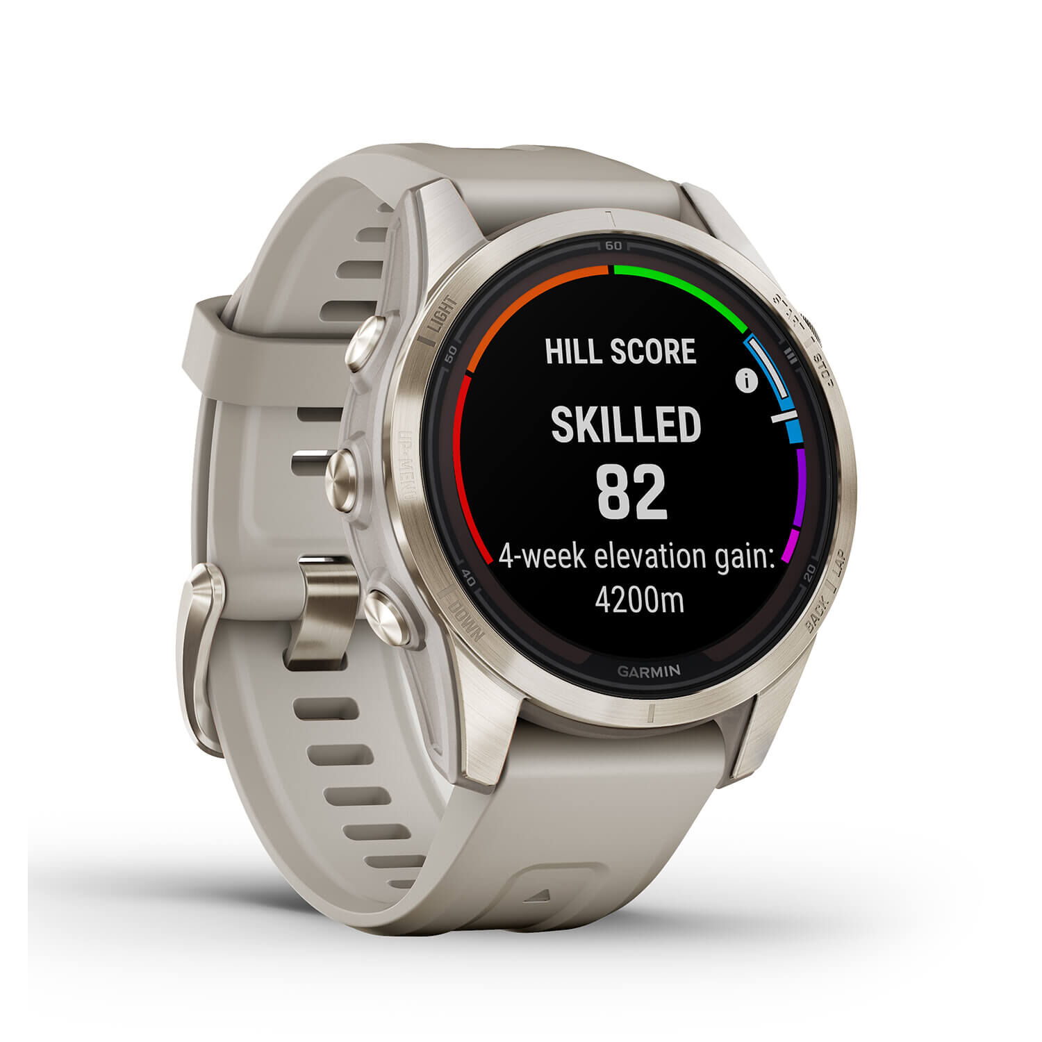 Fenix 5s leather on sale